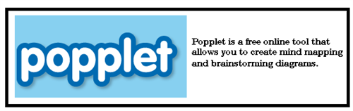 Popplet 