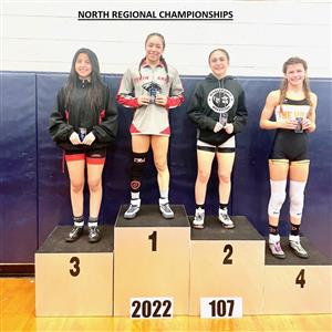 region
