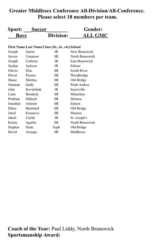 All GMC 2021